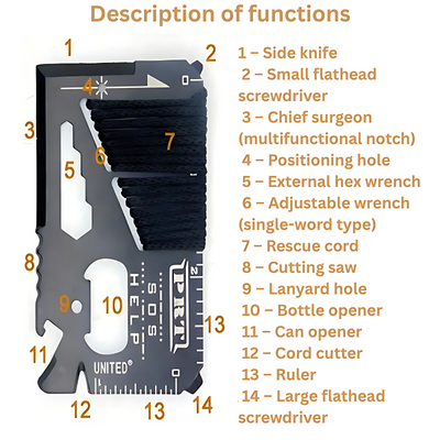 Military Survival Kit