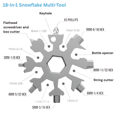 Military Survival Kit